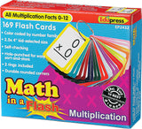 Math In A Flash Cards: Multiplication