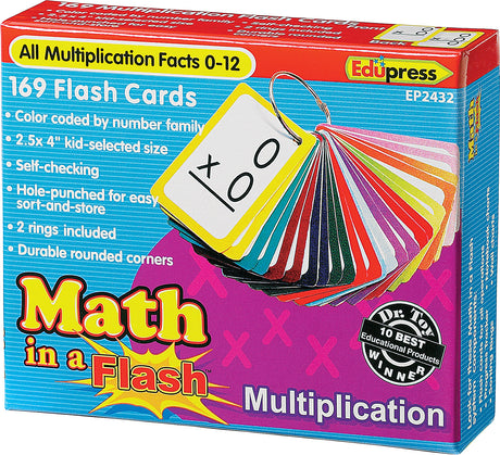 Math In A Flash Cards: Multiplication