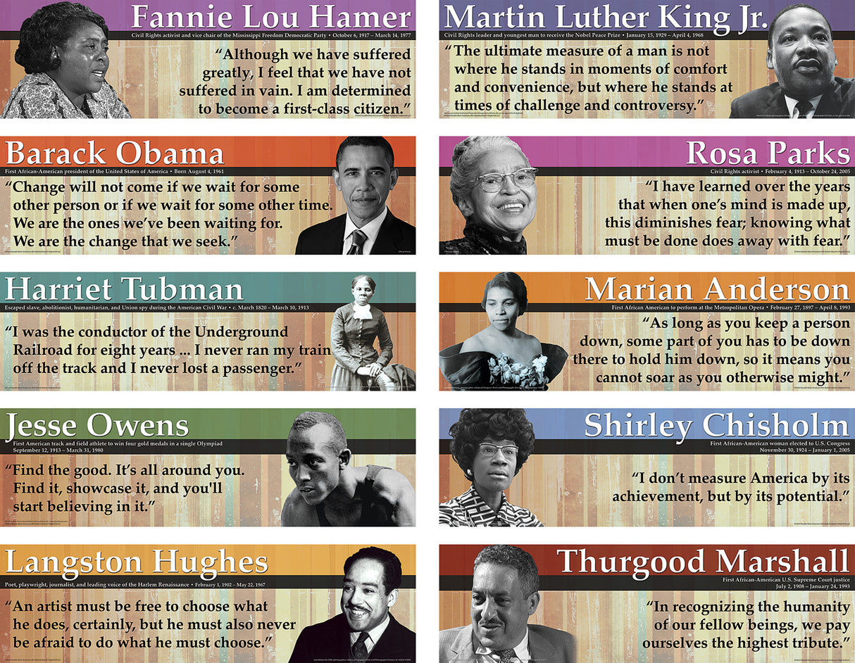 Notable Black Americans Mini Bulletin Board