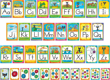 Pete the Cat® Alphabet Bulletin Board