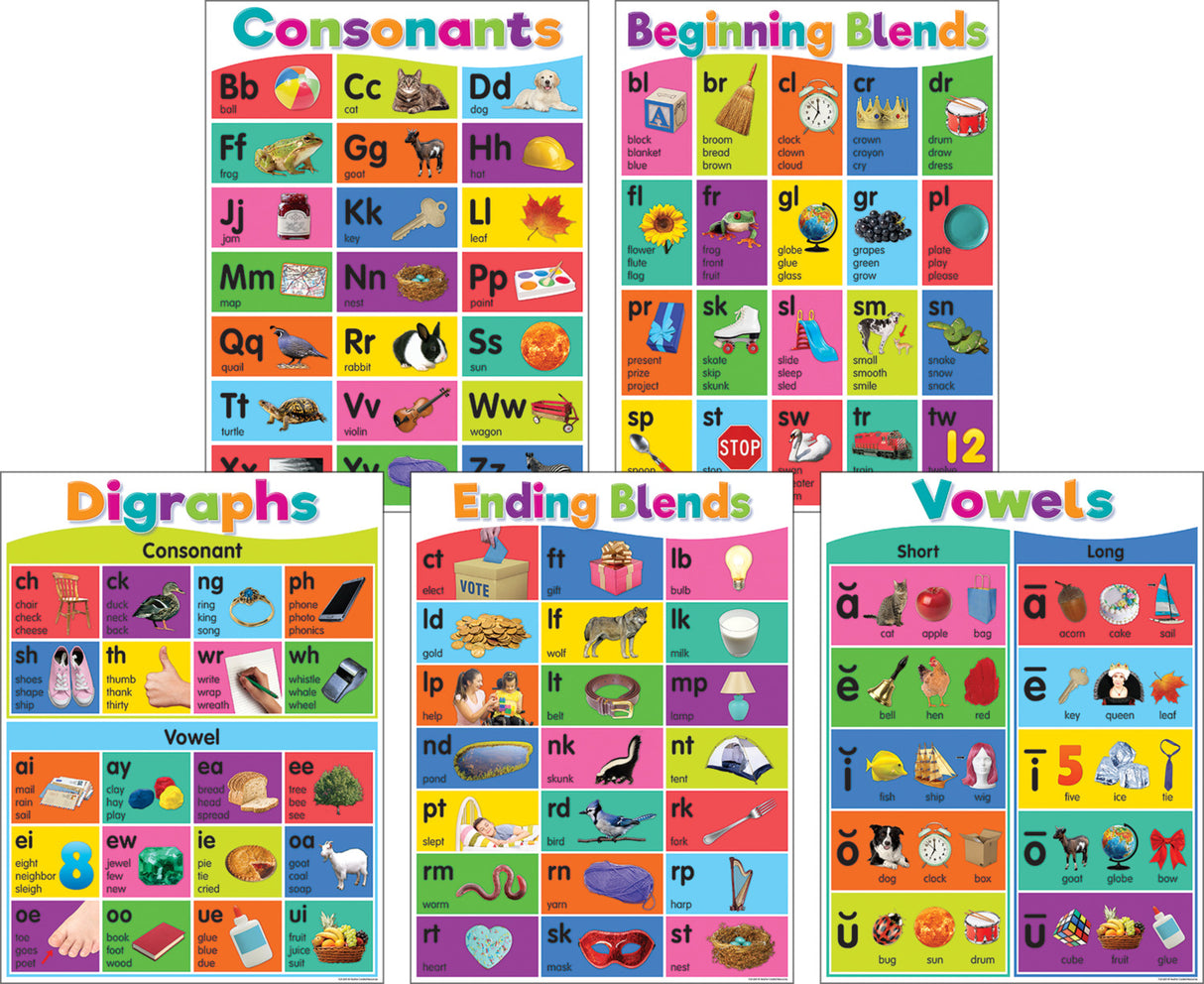 Colorful Phonics Bulletin Board