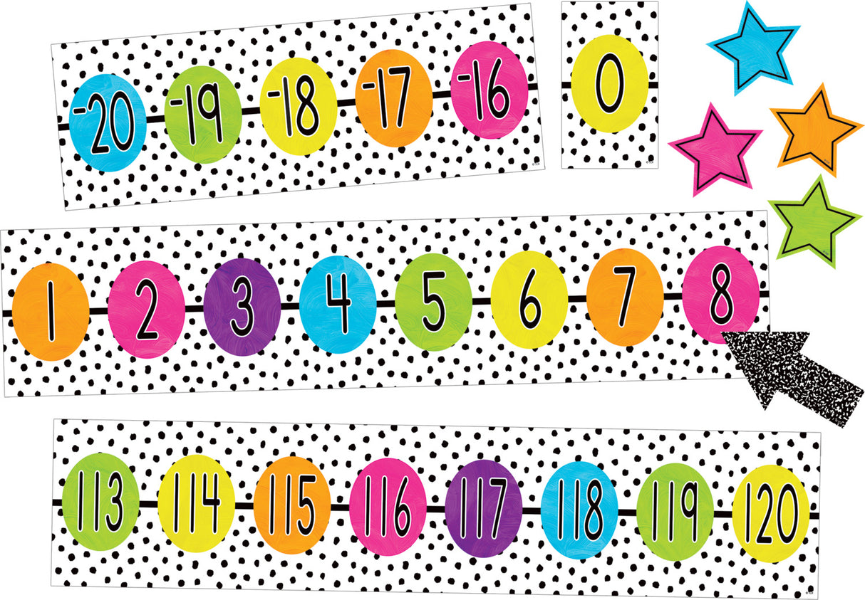 Brights 4Ever Number Line (-20 to 120) Bulletin Board