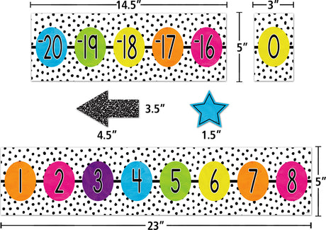 Brights 4Ever Number Line (-20 to 120) Bulletin Board