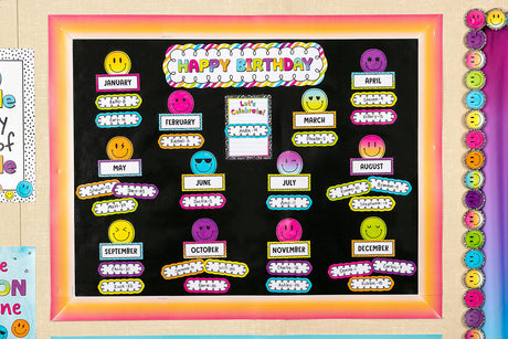 Brights 4Ever Happy Birthday Mini Bulletin Board