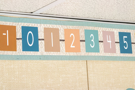 Everyone is Welcome Number Line (-20 to +120) Bulletin Board