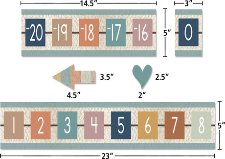 Everyone is Welcome Number Line (-20 to +120) Bulletin Board