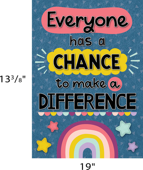 Everyone Has a Chance to Make a Difference Positive Poster