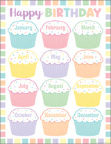 Pastel Pop Happy Birthday Chart