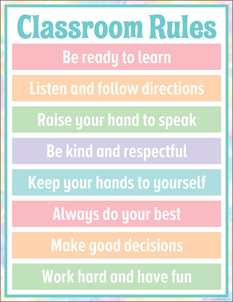Pastel Pop Classroom Rules Chart