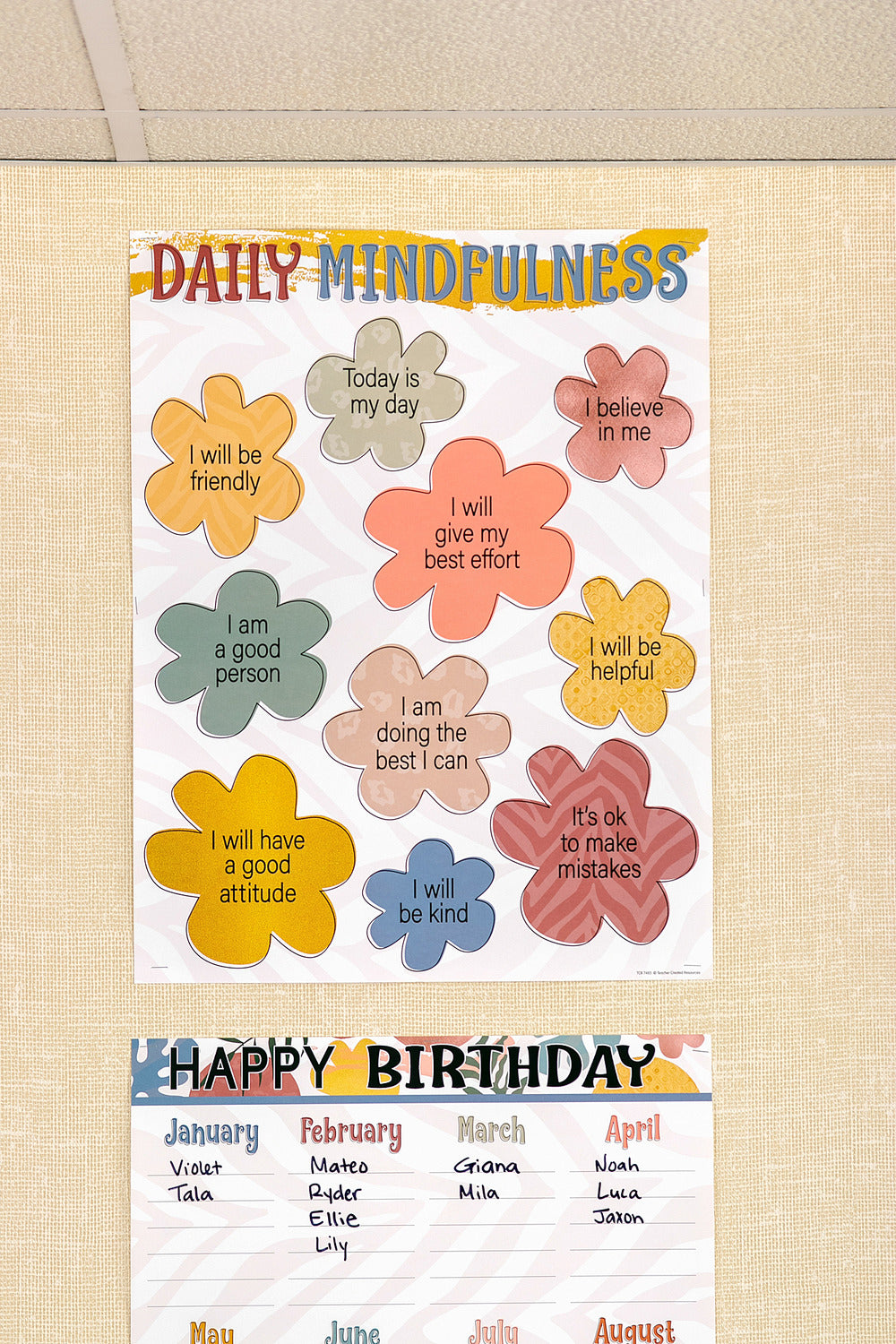 Wonderfully Wild Mindfullness Matters Chart