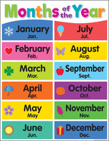 Colorful Months of the Year Chart