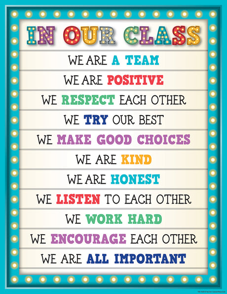 Marquee In Our Class Chart