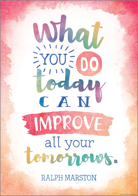 What You Do Today Can Improve All Your Tomorrows Positive Poster