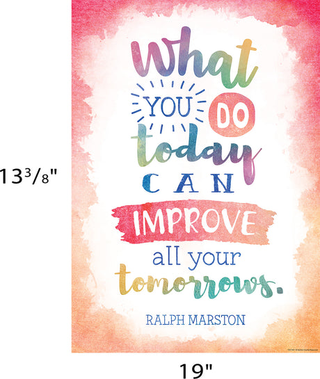 What You Do Today Can Improve All Your Tomorrows Positive Poster
