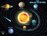 Solar System Chart