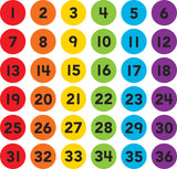 Spot On® Carpet Markers Numbers 1–36 - 4"