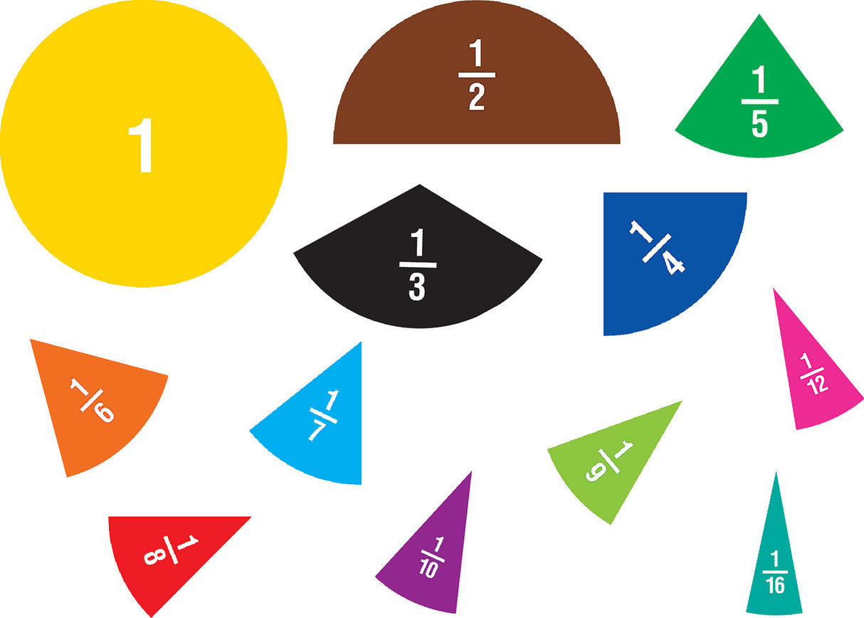 Fraction Circles Magnetic Accents