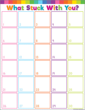 Colorful What Stuck With You? Chart