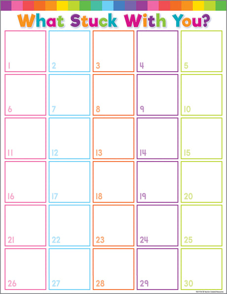 Colorful What Stuck With You? Chart