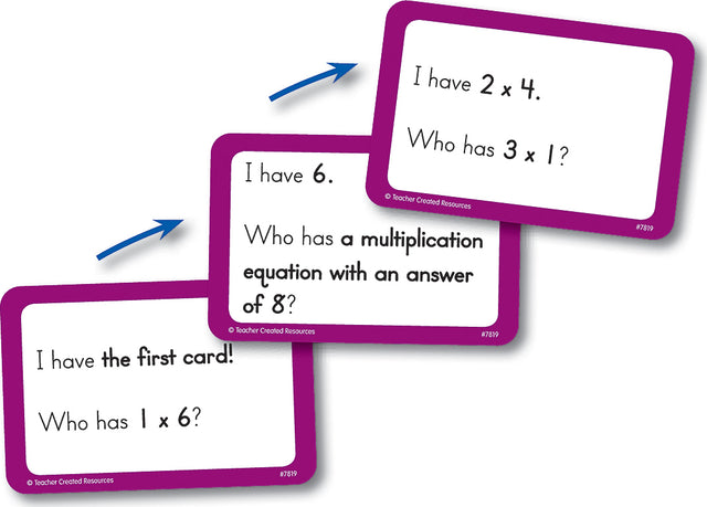 I Have... Who Has...? Math Game (Gr. 3–4)