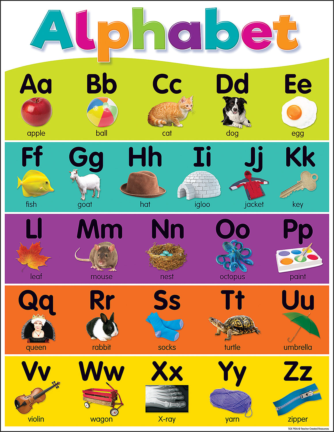 Colorful Alphabet Chart