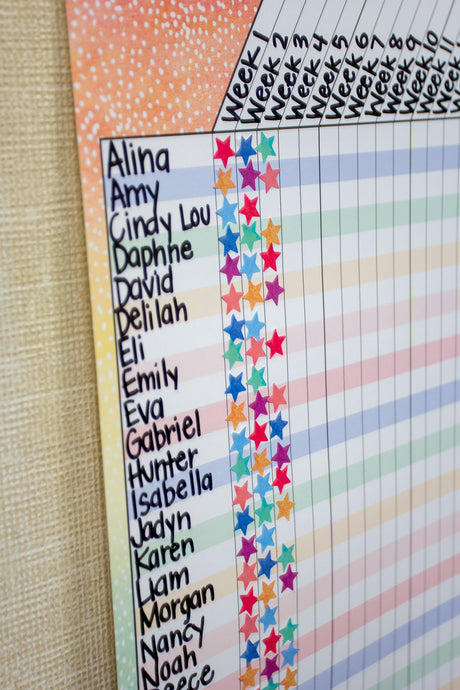 Watercolor Incentive Chart