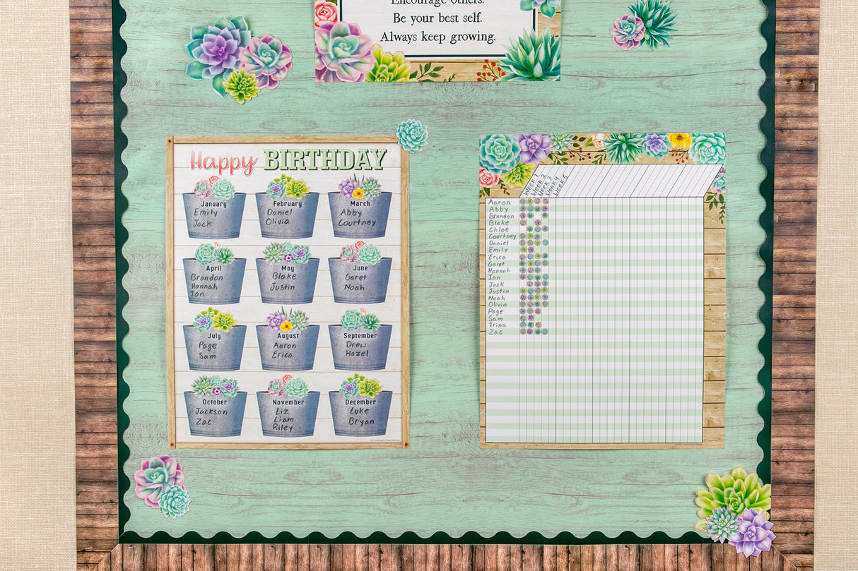 Rustic Bloom Happy Birthday Chart