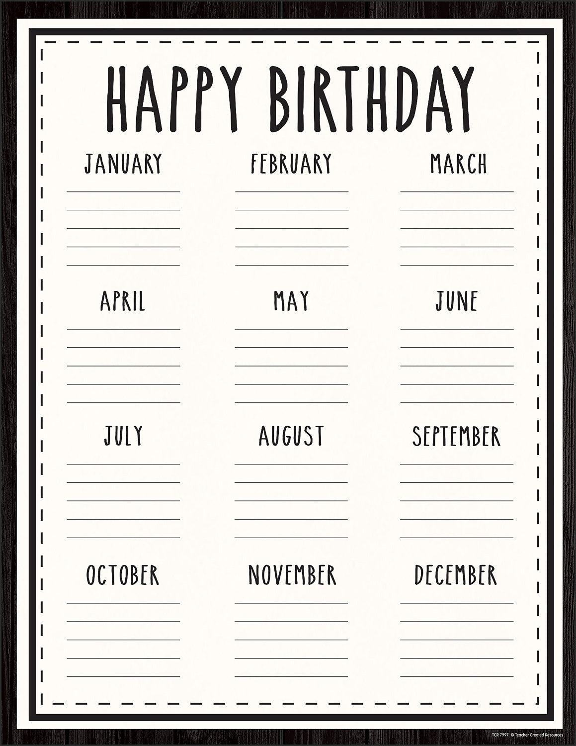 Modern Farmhouse Happy Birthday Chart