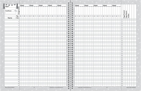 Oh Happy Day Record Book