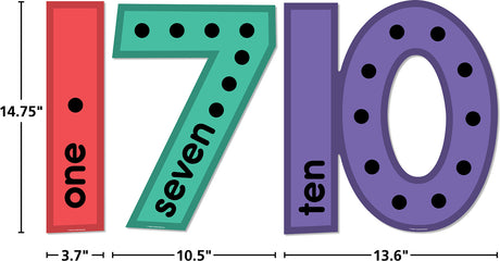 Colorful Jumbo Numbers Bulletin Board