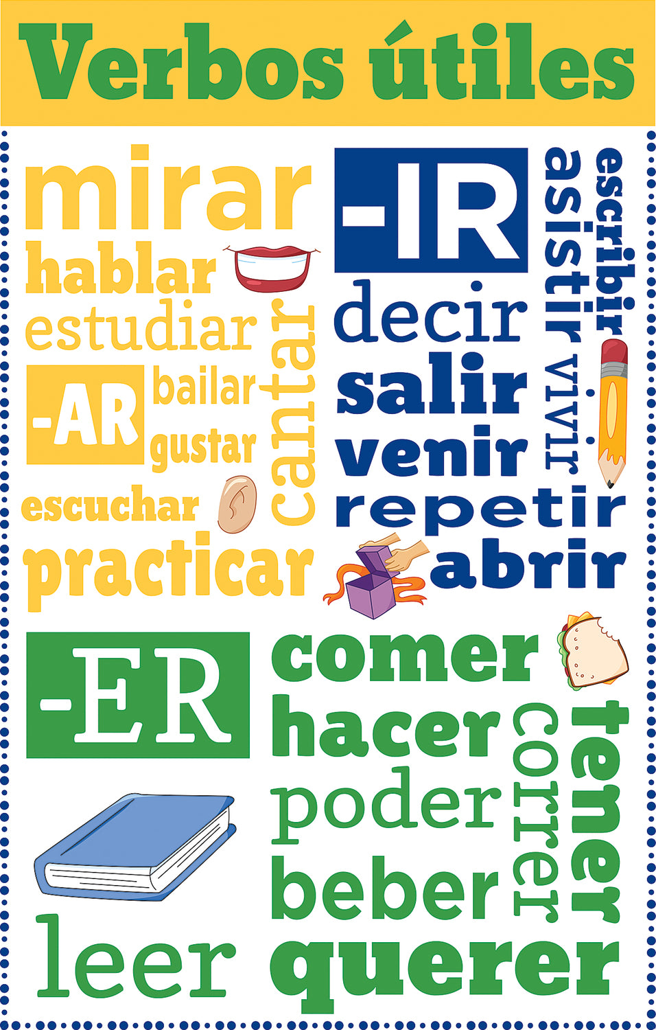 Spanish Chatter Charts