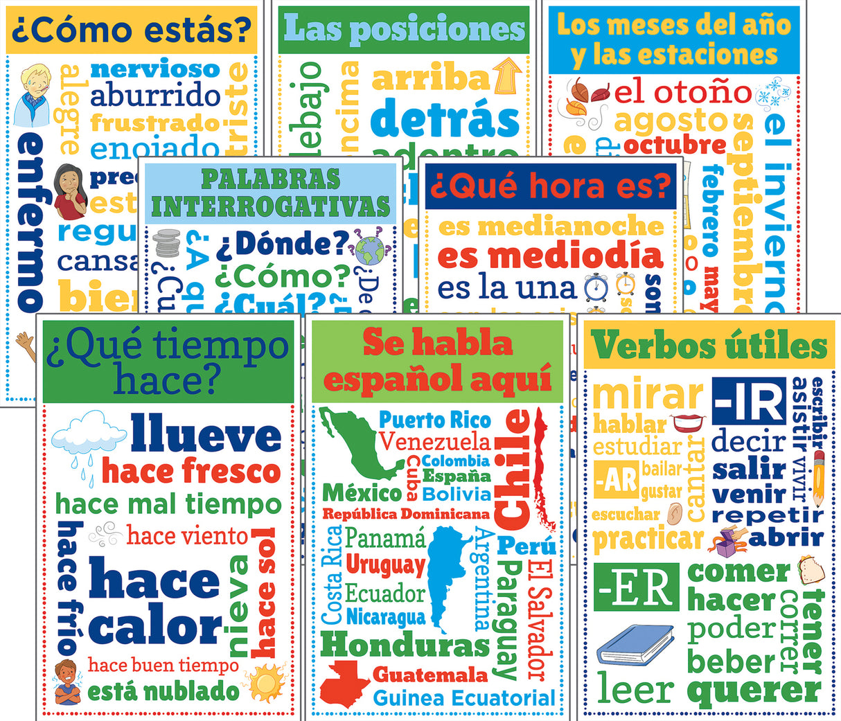 Spanish Chatter Charts