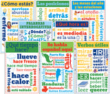 Spanish Chatter Charts