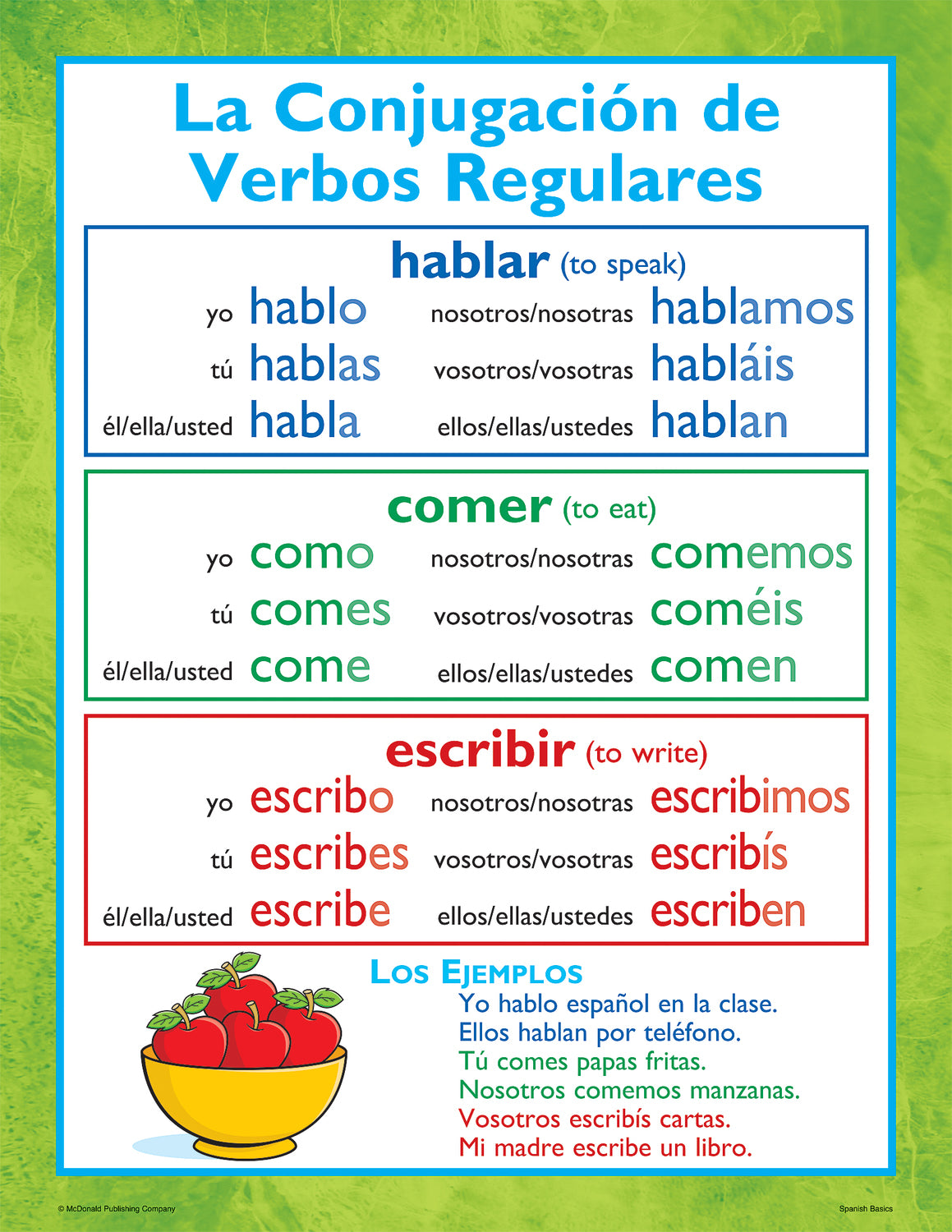 Spanish Basics Poster Set