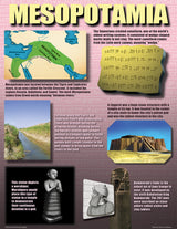 Exploring Ancient Civilizations Poster Set