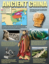 Exploring Ancient Civilizations Poster Set