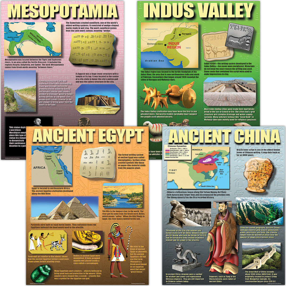 Exploring Ancient Civilizations Poster Set