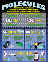Atoms, Elements, Molecules & Compounds Poster Set