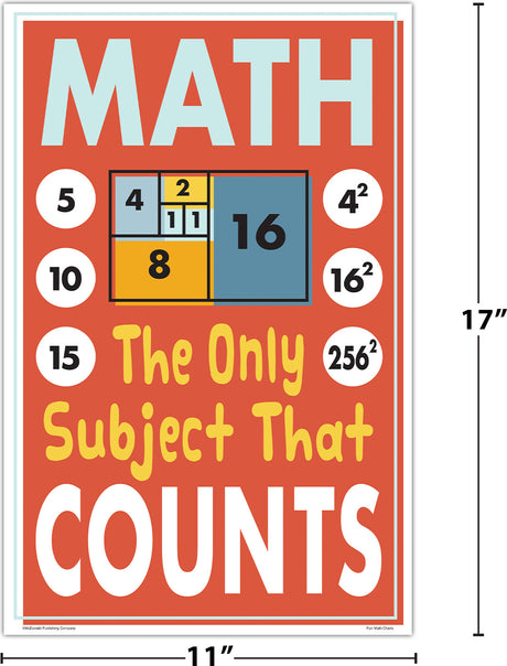 Math Fun Charts