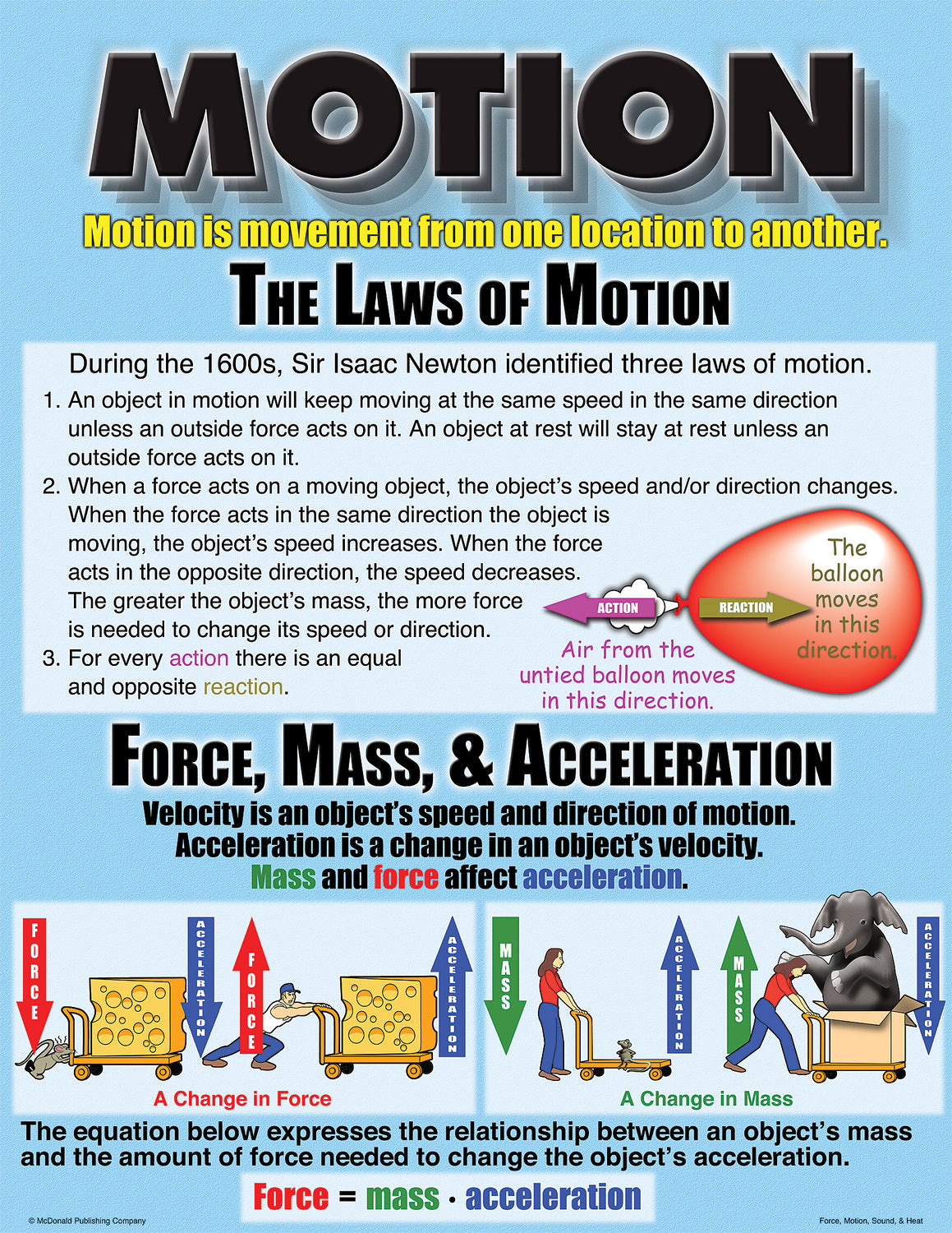 Force, Motion, Sound & Heat Poster Set