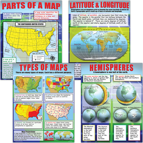 Basic Map Skills Poster Set