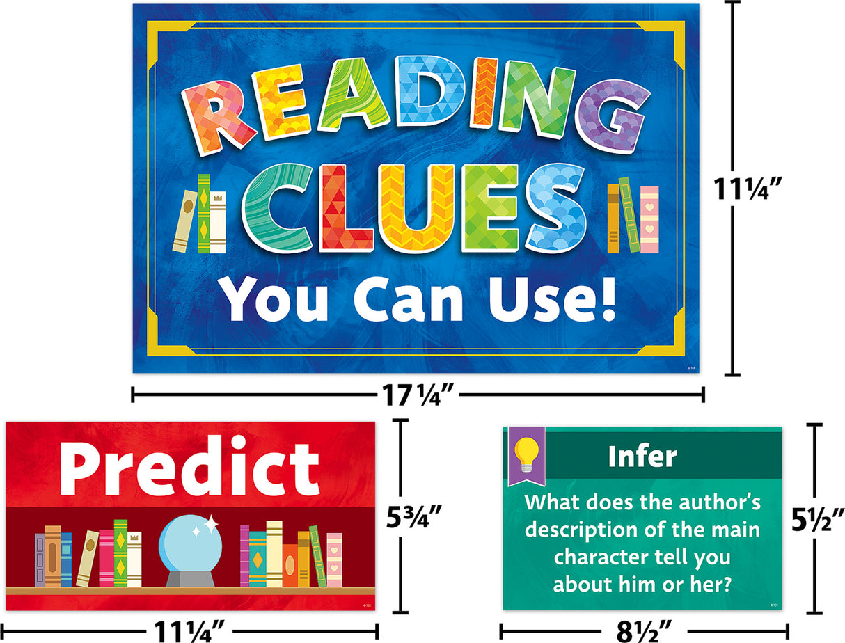 Reading Strategies Bulletin Board