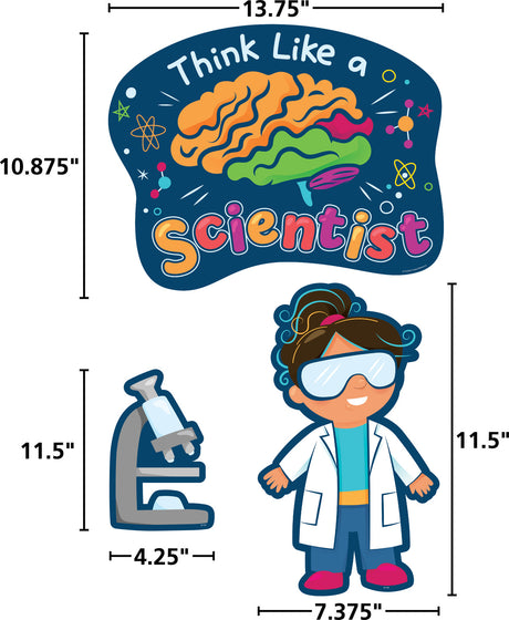 Science Talk Bulletin Board