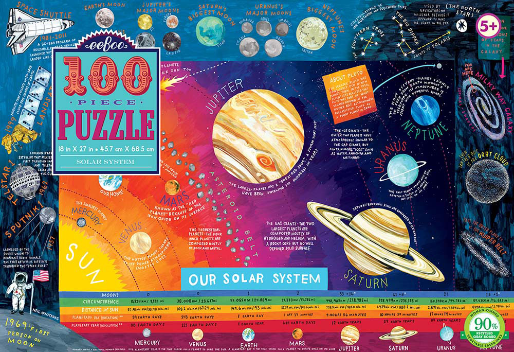 Our Solar System - 100 Piece Puzzle – School Crossing
