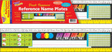 Gr. 3-5 Zaner-Bloser Desk Toppers Reference Name Plates, 36 Ct