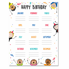Happy Birthday (Stick Kids) Chart